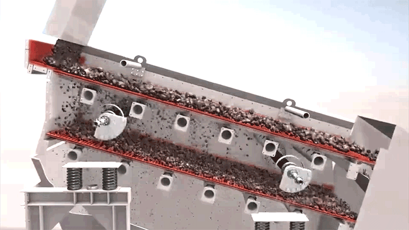 Operating Principles of Mining Vibrating Screens